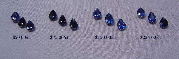 Wholesale 5x6mm Sapphire Pears