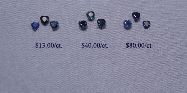 Wholesale Sapphire 3.5x3.5mm Hearts