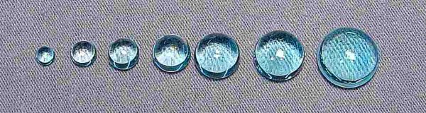 Sky Blue Topaz Round Cabochons
