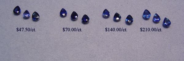 Wholesale Sapphire 4x5mm Pears