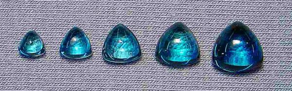 Wholesale London Blue Topaz Trilliant Cabochons